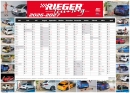 Rieger Posterkalender 2026/2027